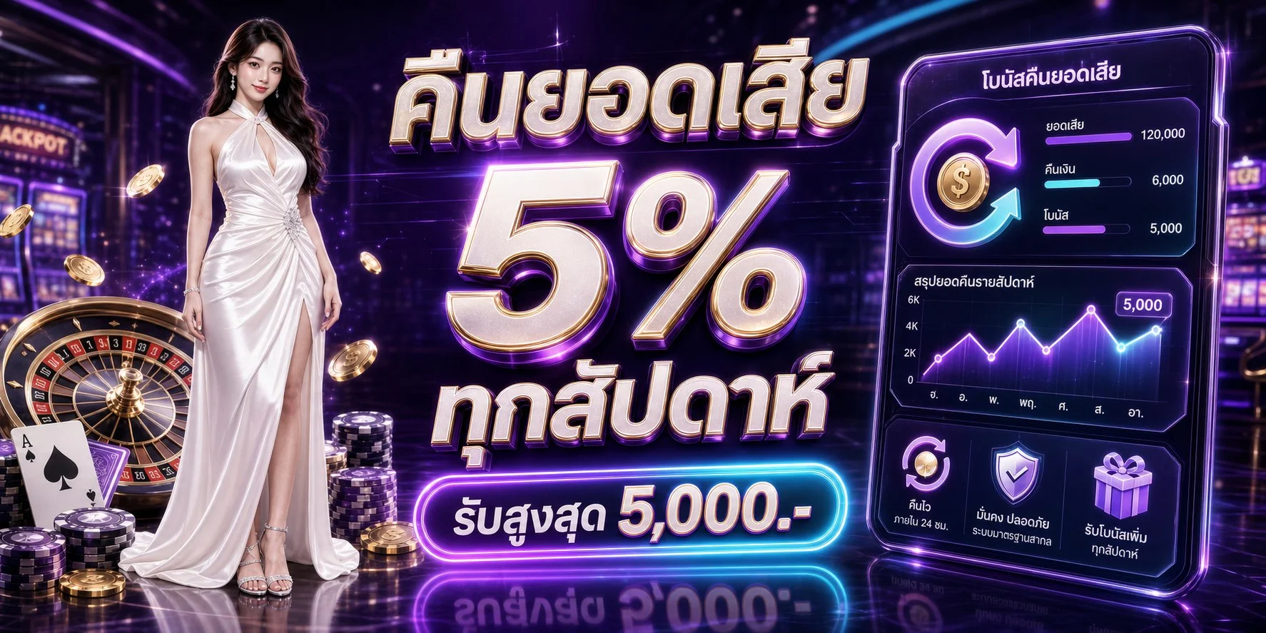 LOUIS99 เว็บสล็อต PG เว็บตรง แบนเนอร์หน้าแรก
